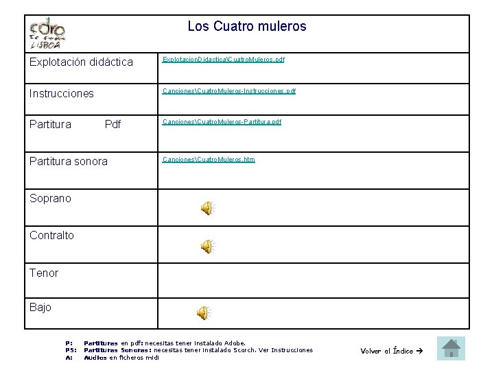 Los Cuatro muleros Explotación didáctica Explotacion. DidacticaCuatro. Muleros. pdf Instrucciones CancionesCuatro. Muleros-Instrucciones. pdf Partitura Los Cuatro muleros Explotación didáctica Explotacion. DidacticaCuatro. Muleros. pdf Instrucciones CancionesCuatro. Muleros-Instrucciones. pdf Partitura