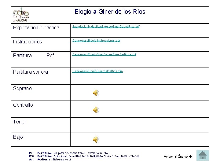 Elogio a Giner de los Ríos Explotación didáctica Explotacion. DidacticaElogio. AGiner. De. Los. Rios. Elogio a Giner de los Ríos Explotación didáctica Explotacion. DidacticaElogio. AGiner. De. Los. Rios.