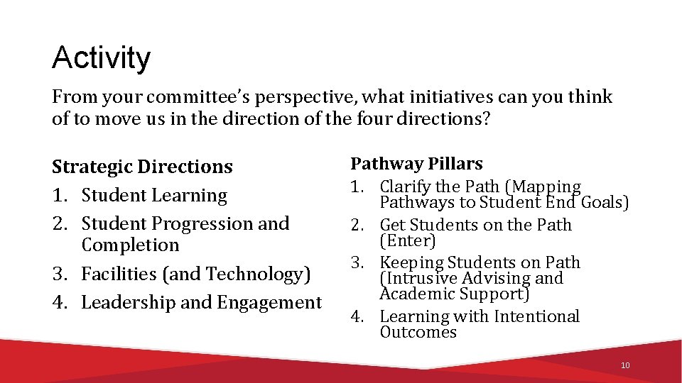 Activity From your committee’s perspective, what initiatives can you think of to move us