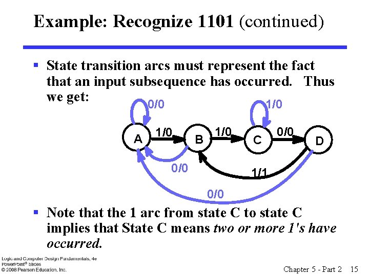 Example: Recognize 1101 (continued) § State transition arcs must represent the fact that an