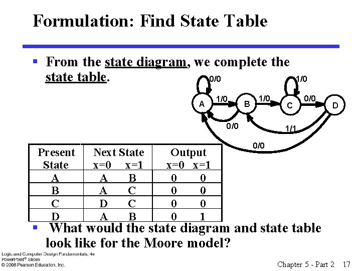 Formulation: Find State Table § From the state diagram, we complete the state table.