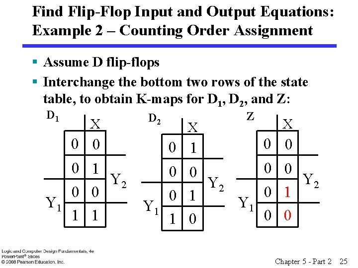Find Flip-Flop Input and Output Equations: Example 2 – Counting Order Assignment § Assume