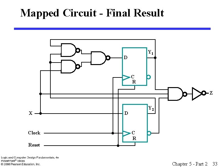 Mapped Circuit - Final Result Y 1 D C R Z X Clock Y