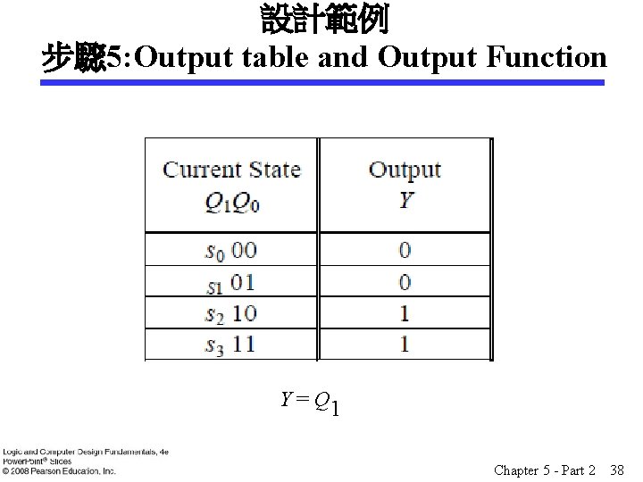 設計範例 步驟 5: Output table and Output Function Y = Q 1 Chapter 5
