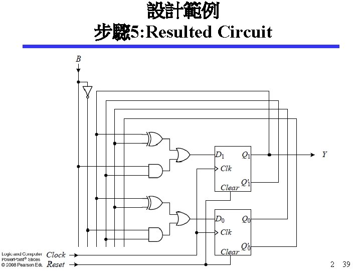 設計範例 步驟 5: Resulted Circuit Chapter 5 - Part 2 39 