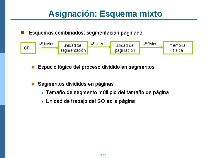 Asignación: Esquema mixto n Esquemas combinados: segmentación paginada CPU @lógica unidad de segmentación @lineal