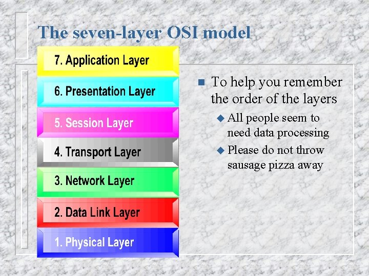 The seven-layer OSI model n To help you remember the order of the layers