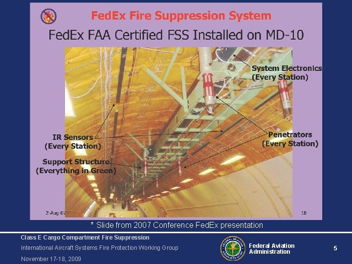 * Slide from 2007 Conference Fed. Ex presentation Class E Cargo Compartment Fire Suppression