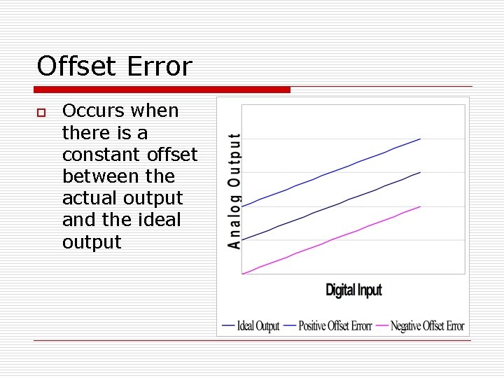 Offset Error o Occurs when there is a constant offset between the actual output