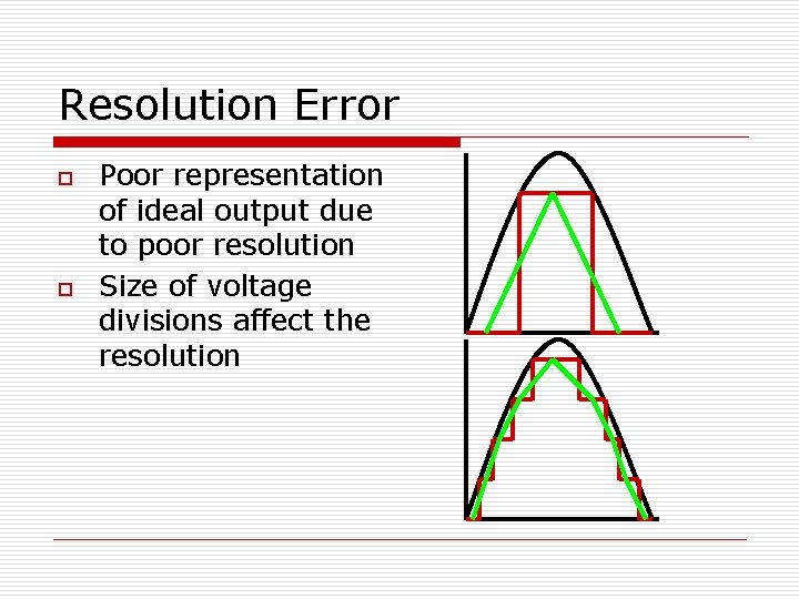 Resolution Error o o Poor representation of ideal output due to poor resolution Size