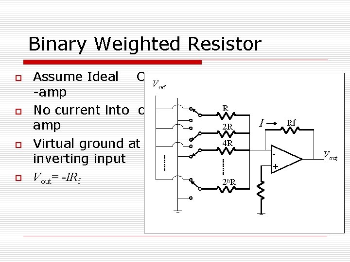 Binary Weighted Resistor o o Assume Ideal Op. V ref -amp No current into
