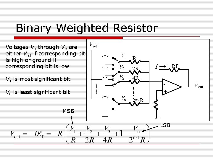 Binary Weighted Resistor Voltages V 1 through Vn are either Vref if corresponding bit