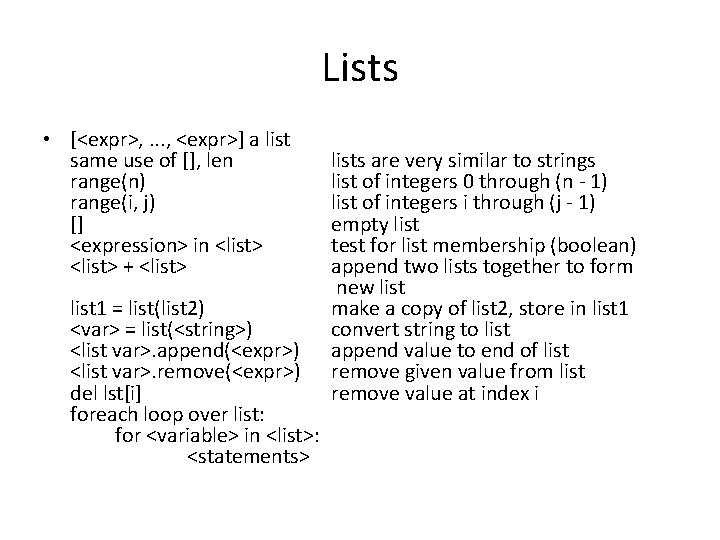 Lists • [<expr>, . . . , <expr>] a list same use of [],