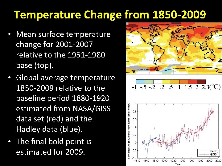 Temperature Change from 1850 -2009 • Mean surface temperature change for 2001 -2007 relative