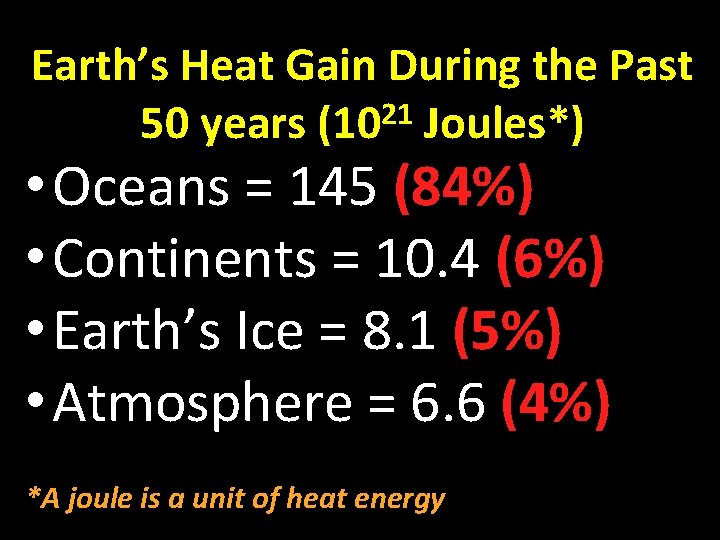 Earth’s Heat Gain During the Past 21 50 years (10 Joules*) • Oceans =