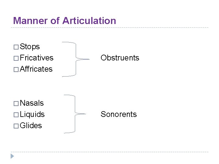 Manner of Articulation � Stops � Fricatives Obstruents � Affricates � Nasals � Liquids