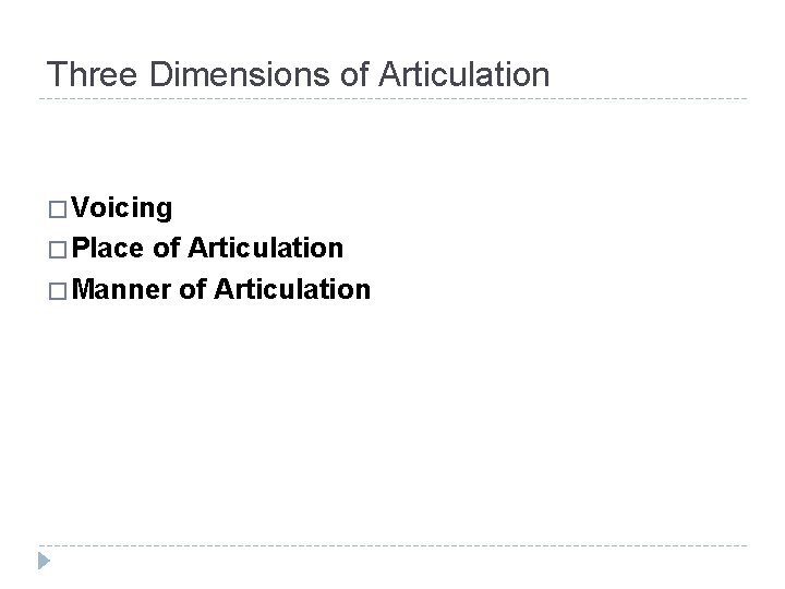 Three Dimensions of Articulation � Voicing � Place of Articulation � Manner of Articulation