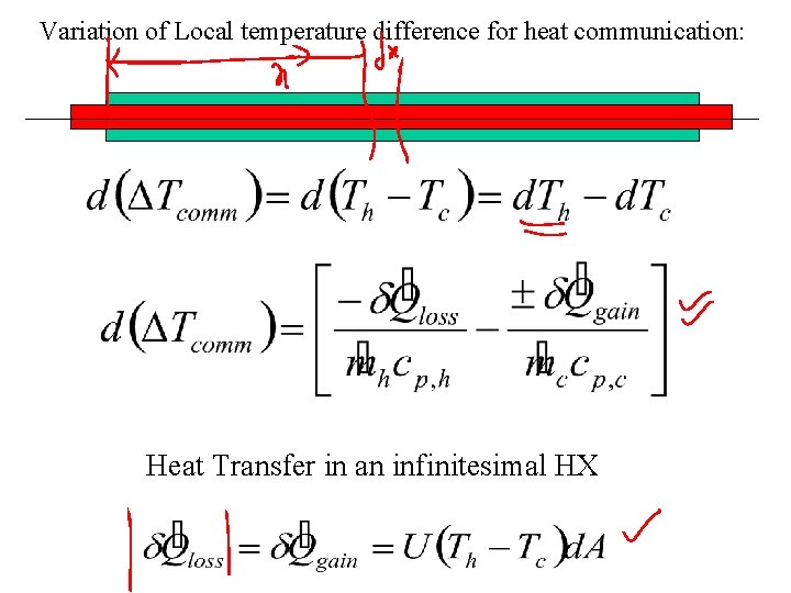Variation of Local temperature difference for heat communication: Heat Transfer in an infinitesimal HX