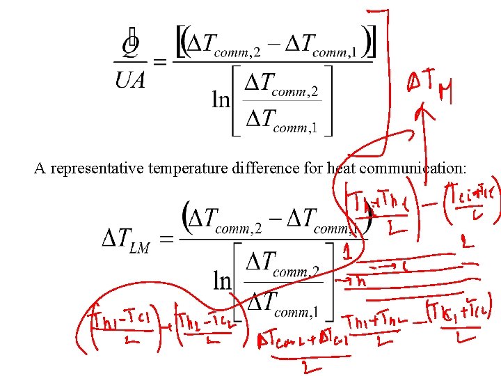 A representative temperature difference for heat communication: 