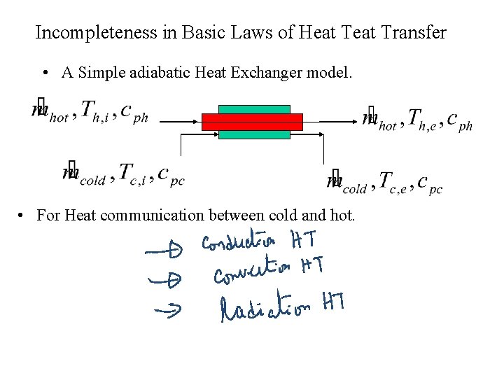 Incompleteness in Basic Laws of Heat Transfer • A Simple adiabatic Heat Exchanger model.