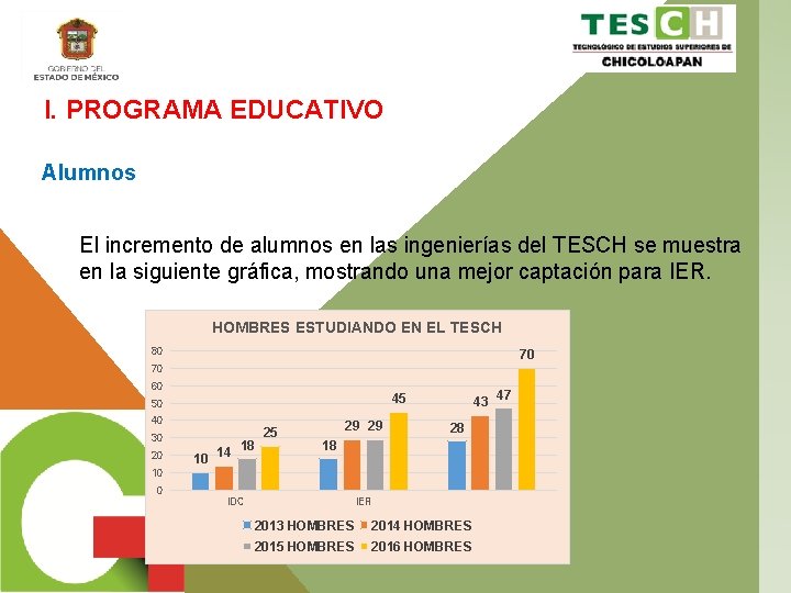 I. PROGRAMA EDUCATIVO Alumnos El incremento de alumnos en las ingenierías del TESCH se