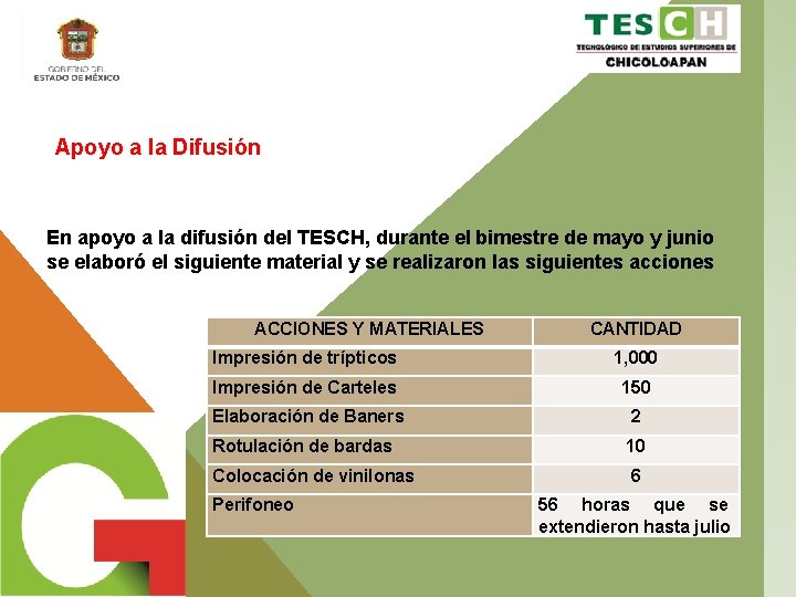 Apoyo a la Difusión En apoyo a la difusión del TESCH, durante el bimestre