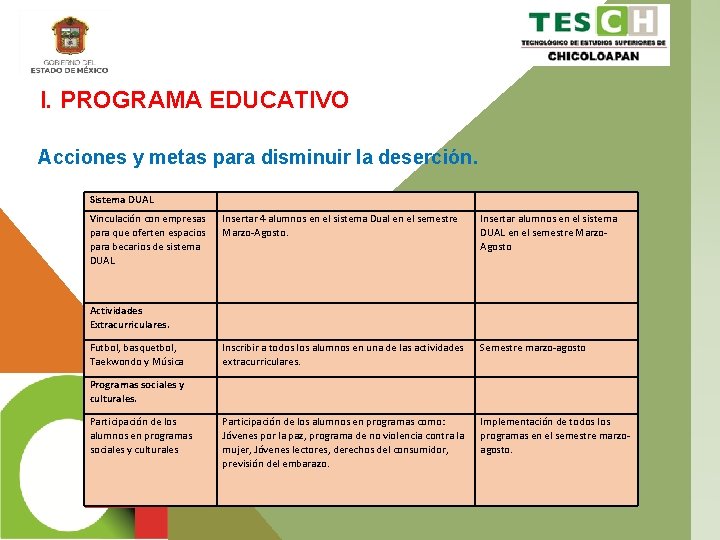 I. PROGRAMA EDUCATIVO Acciones y metas para disminuir la deserción. Sistema DUAL Vinculación con