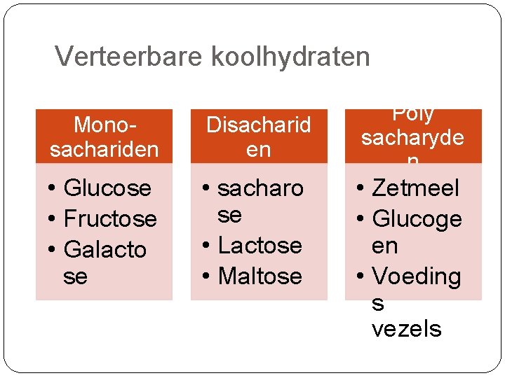 Verteerbare koolhydraten Monosachariden Disacharid en • Glucose • Fructose • Galacto se • sacharo