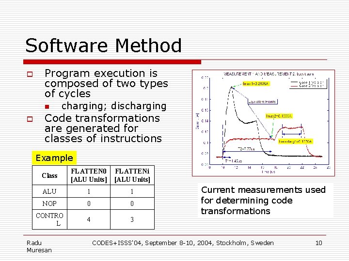 Software Method o Program execution is composed of two types of cycles n o