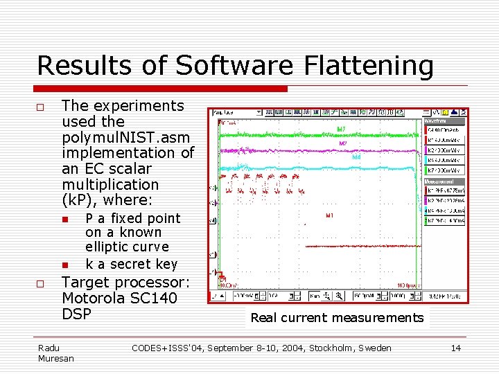 Results of Software Flattening o The experiments used the polymul. NIST. asm implementation of