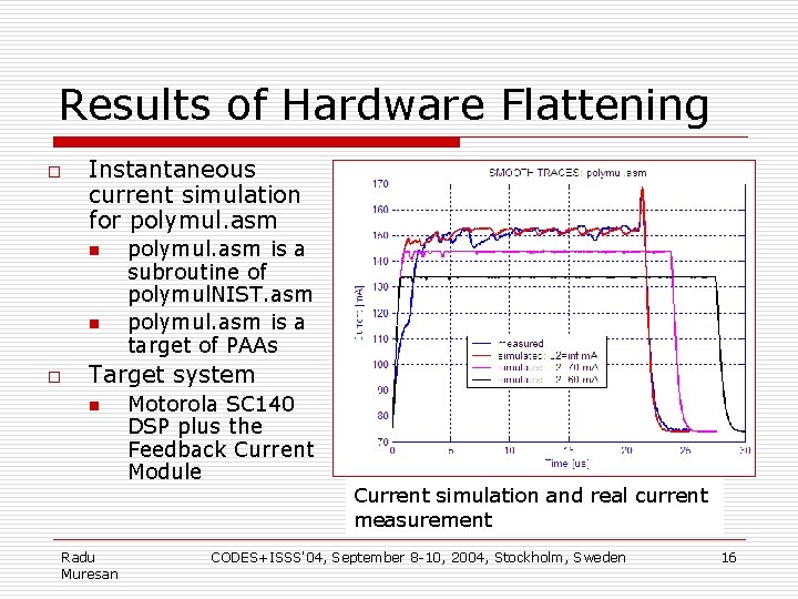 Results of Hardware Flattening o Instantaneous current simulation for polymul. asm n n o