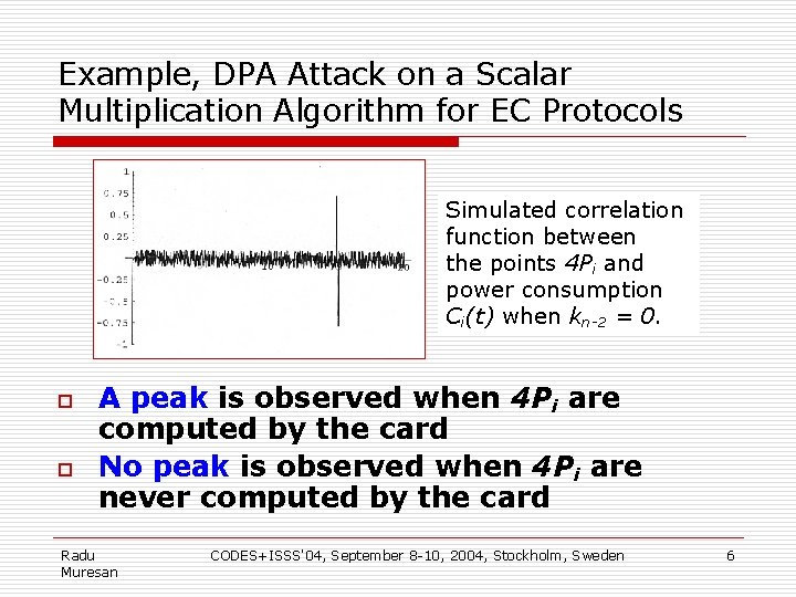 Example, DPA Attack on a Scalar Multiplication Algorithm for EC Protocols Simulated correlation function