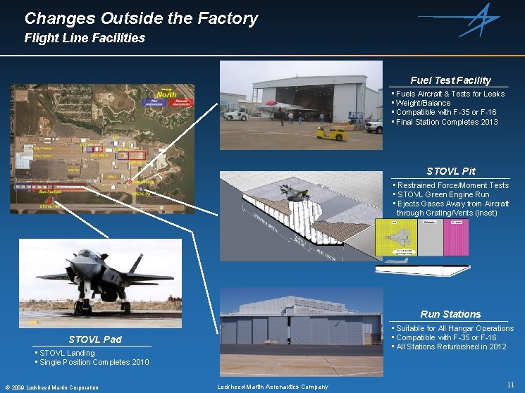 Changes Outside the Factory Flight Line Facilities Fuel Test Facility • Fuels Aircraft &