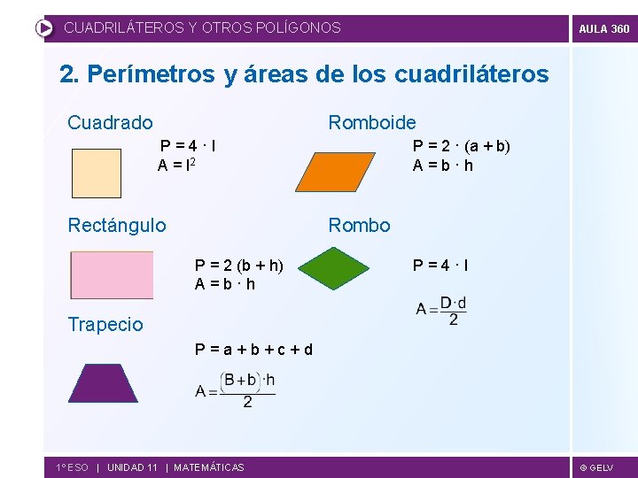 CUADRILÁTEROS Y OTROS POLÍGONOS AULA 360 2. Perímetros y áreas de los cuadriláteros Cuadrado