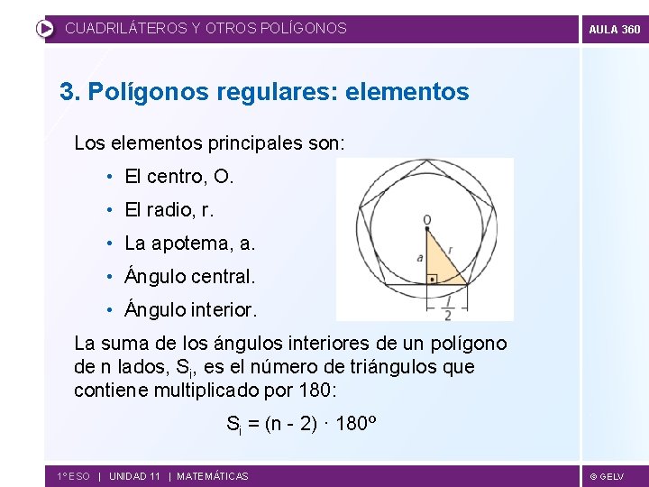 CUADRILÁTEROS Y OTROS POLÍGONOS AULA 360 3. Polígonos regulares: elementos Los elementos principales son: