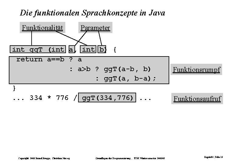 Die funktionalen Sprachkonzepte in Java Funktionalität Parameter int gg. T (int a, int b) Die funktionalen Sprachkonzepte in Java Funktionalität Parameter int gg. T (int a, int b)