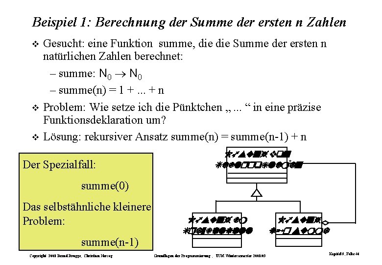 Beispiel 1: Berechnung der Summe der ersten n Zahlen Gesucht: eine Funktion summe, die Beispiel 1: Berechnung der Summe der ersten n Zahlen Gesucht: eine Funktion summe, die