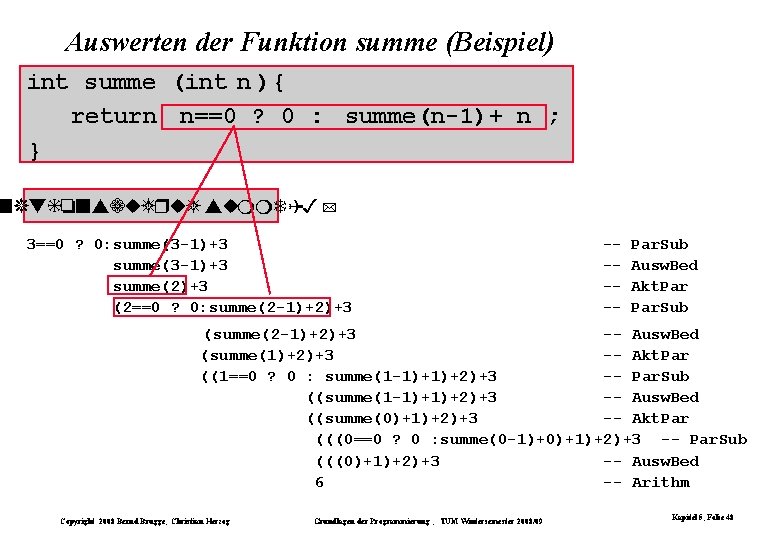 Auswerten der Funktion summe (Beispiel) int summe (int n ) { return n==0 ? Auswerten der Funktion summe (Beispiel) int summe (int n ) { return n==0 ?
