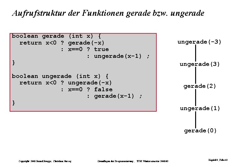 Aufrufstruktur der Funktionen gerade bzw. ungerade boolean gerade (int x) { return x<0 ? Aufrufstruktur der Funktionen gerade bzw. ungerade boolean gerade (int x) { return x<0 ?