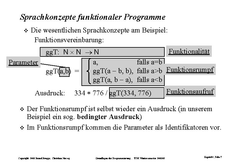 Sprachkonzepte funktionaler Programme Die wesentlichen Sprachkonzepte am Beispiel: Funktionsvereinbarung: Parameter Funktionalität gg. T: N Sprachkonzepte funktionaler Programme Die wesentlichen Sprachkonzepte am Beispiel: Funktionsvereinbarung: Parameter Funktionalität gg. T: N