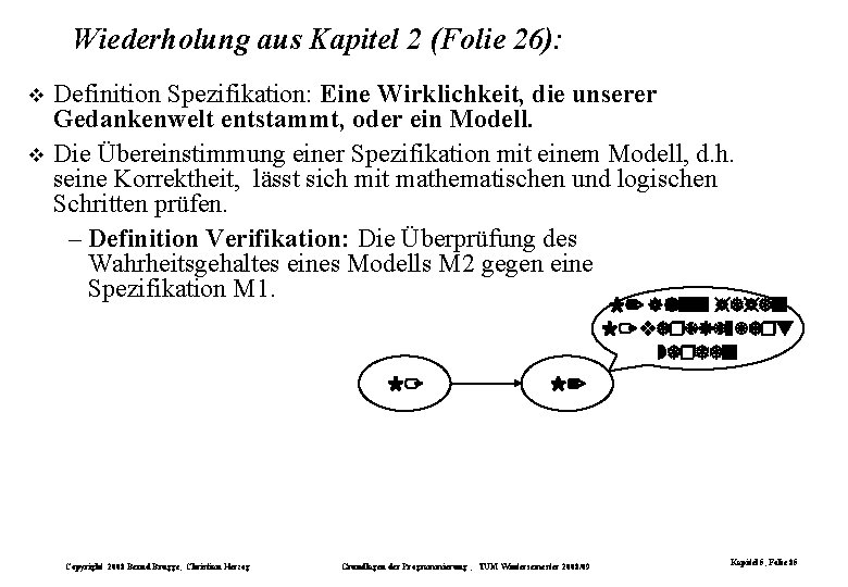 Wiederholung aus Kapitel 2 (Folie 26): Definition Spezifikation: Eine Wirklichkeit, die unserer Gedankenwelt entstammt, Wiederholung aus Kapitel 2 (Folie 26): Definition Spezifikation: Eine Wirklichkeit, die unserer Gedankenwelt entstammt,