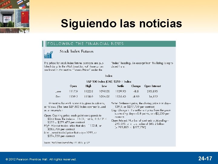 Siguiendo las noticias © 2012 Pearson Prentice Hall. All rights reserved. 24 -17 