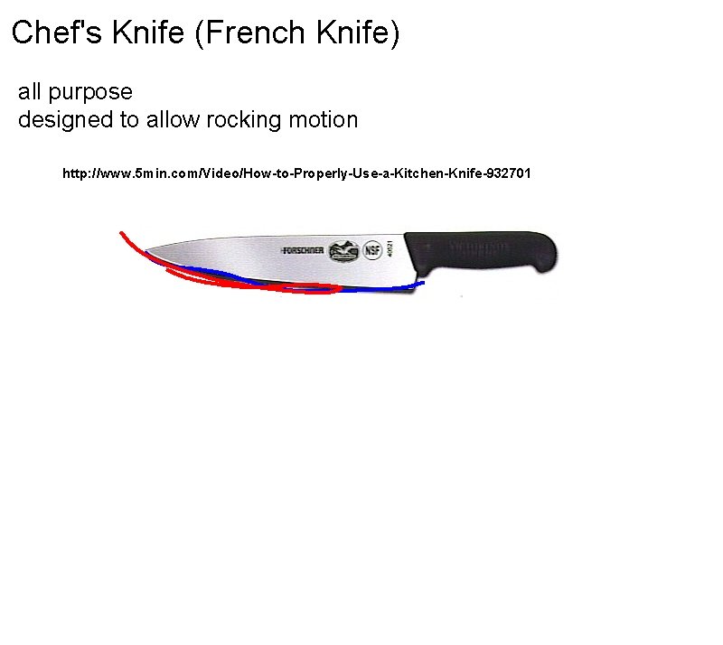 Chef's Knife (French Knife) all purpose designed to allow rocking motion http: //www. 5