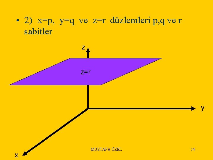  • 2) x=p, y=q ve z=r düzlemleri p, q ve r sabitler z