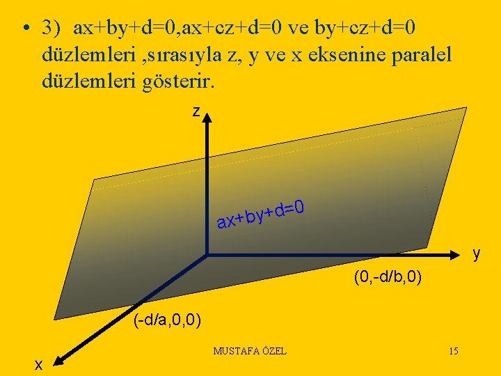  • 3) ax+by+d=0, ax+cz+d=0 ve by+cz+d=0 düzlemleri , sırasıyla z, y ve x