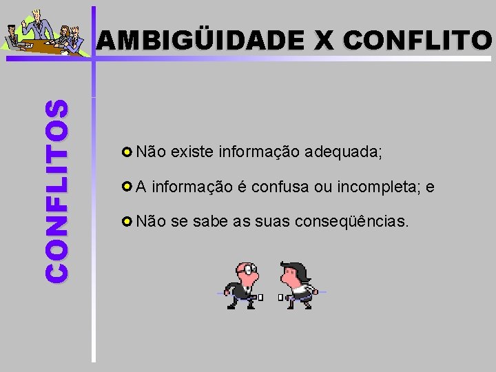 CONFLITOS AMBIGÜIDADE X CONFLITO Não existe informação adequada; A informação é confusa ou incompleta;