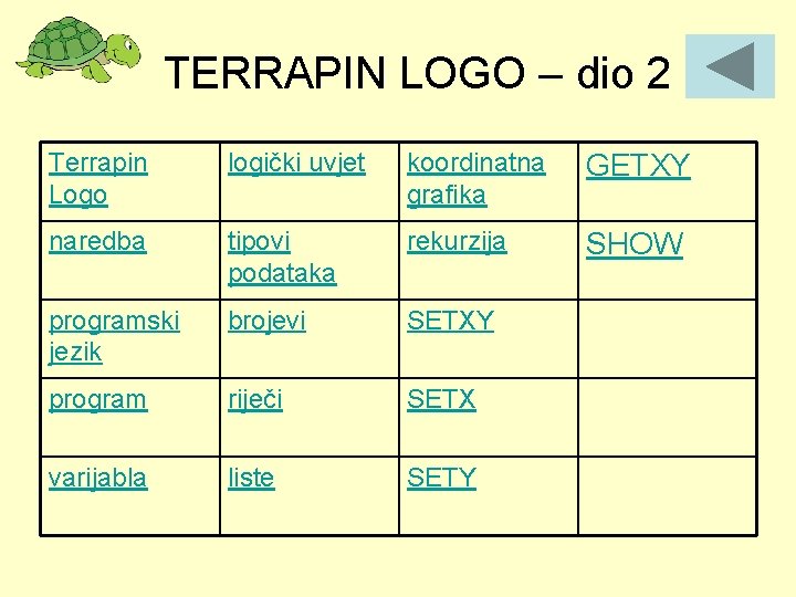 TERRAPIN LOGO – dio 2 Terrapin Logo logički uvjet koordinatna grafika GETXY naredba tipovi