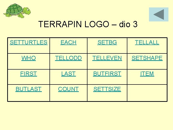 TERRAPIN LOGO – dio 3 SETTURTLES EACH SETBG TELLALL WHO TELLODD TELLEVEN SETSHAPE FIRST