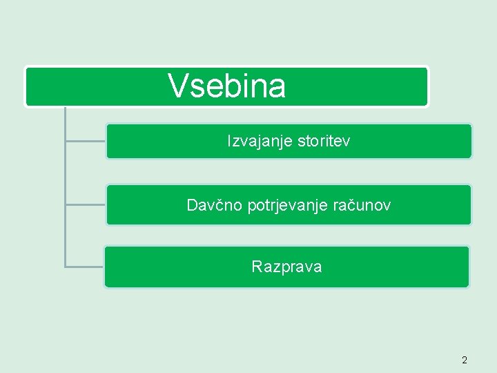 Vsebina Izvajanje storitev Davčno potrjevanje računov Razprava 2 