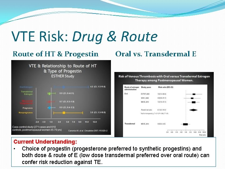 VTE Risk: Drug & Route of HT & Progestin Oral vs. Transdermal E Current